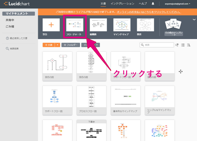 フローチャートをエクセルやパワポを使わずに作る方法 ルシッドチャート 田舎フリーエンジニアのワークログ